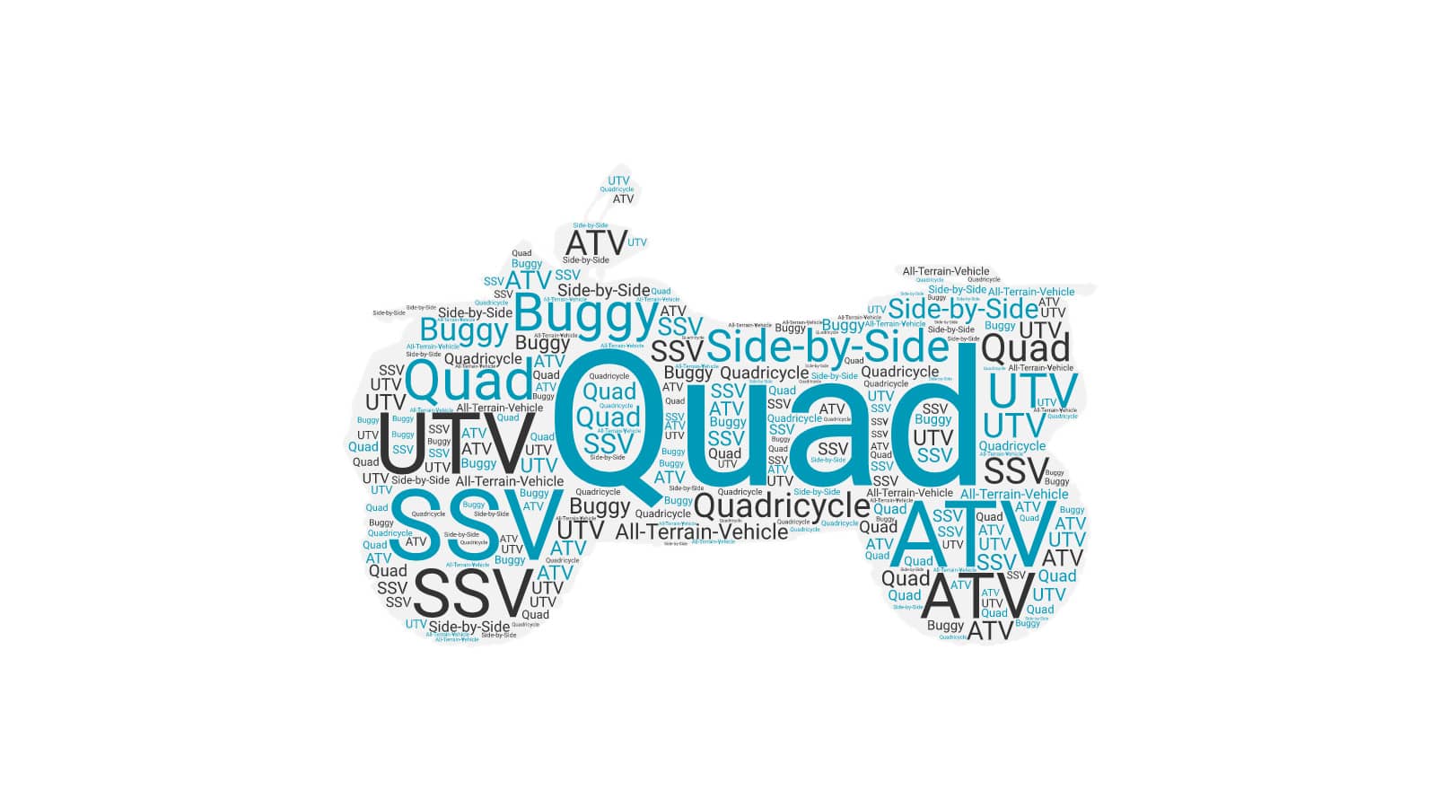 Was ist der Unterschied zwischen Quad, ATV, UTV,…?